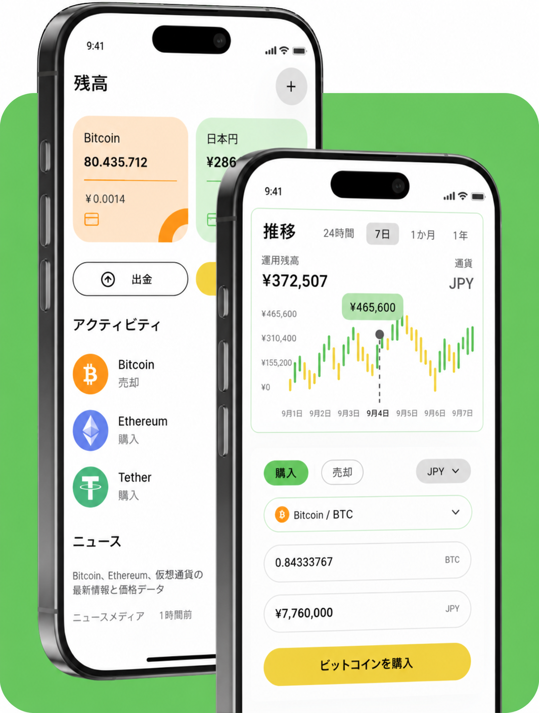 リアルタイム市場データを備えたNelkandruvoETHトレーディングプラットフォームのインターフェース
